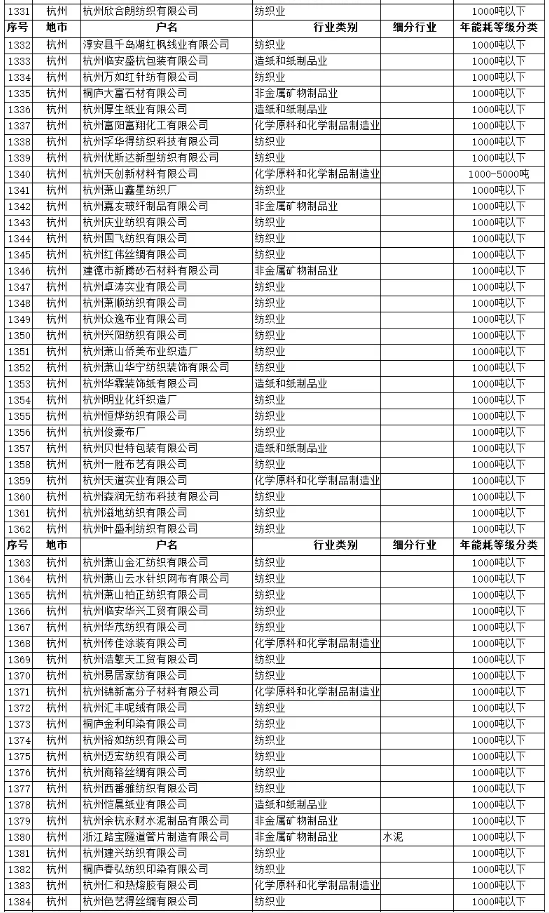 1639963245464392.png image.png